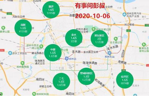 郑州楼市最新爆料,房价波动与政策调控双管齐下
